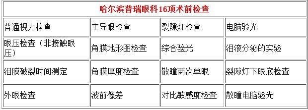 近视手术术前检查项目价格表