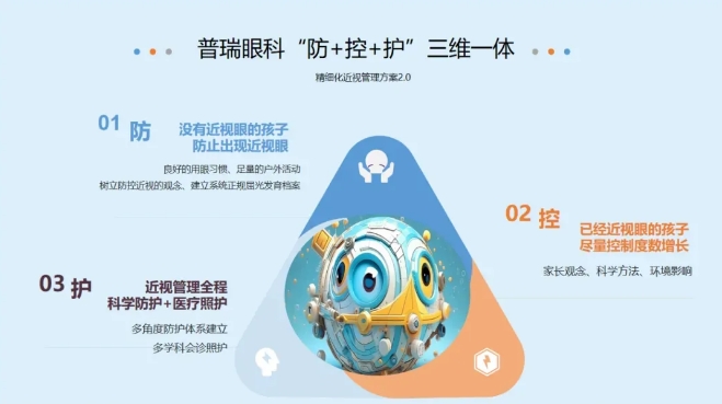 哈尔滨普瑞眼科走进幼儿园，开展视力筛查活动